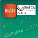 IBAN